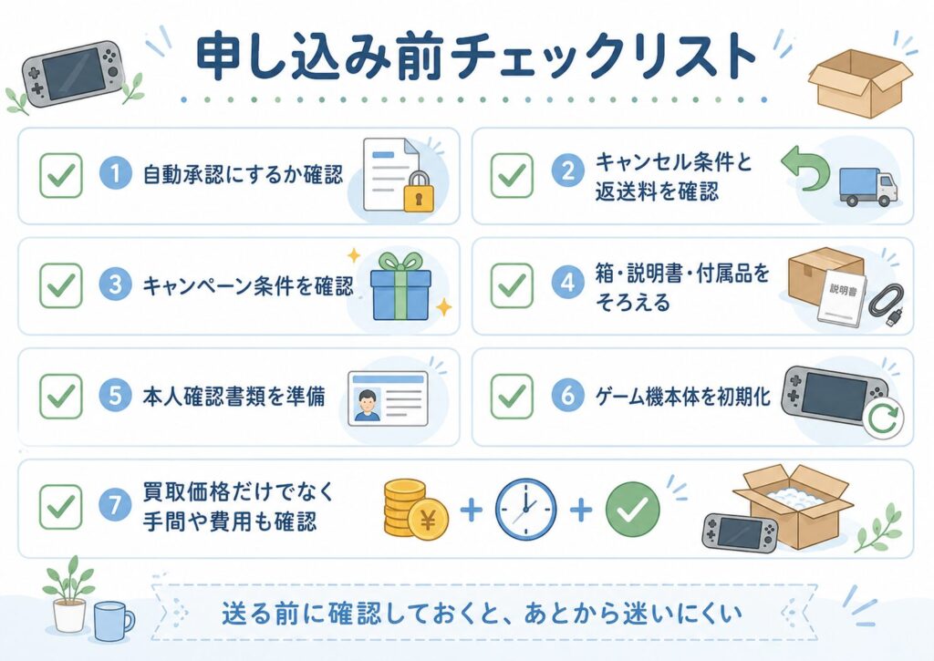 【図6:宅配買取で不安な人が確認すべき安全性チェック図】